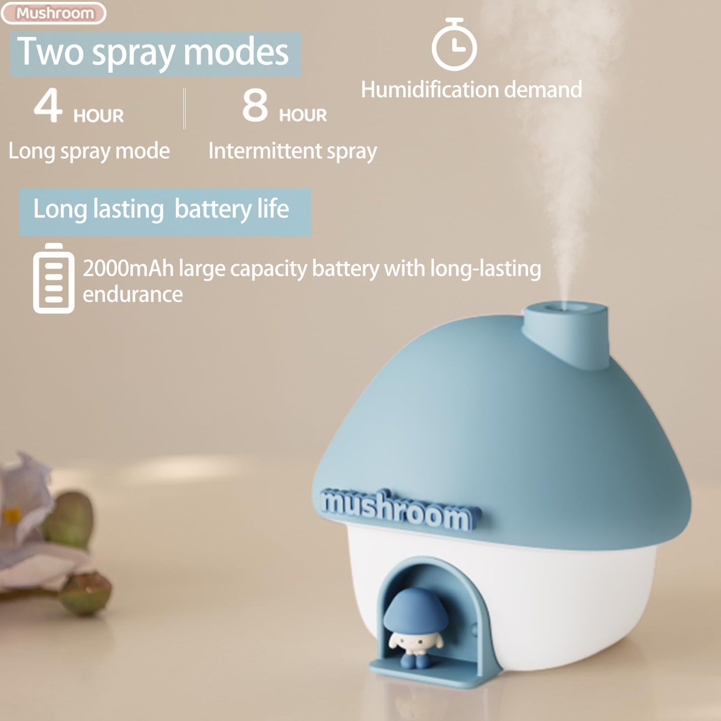 Portable Mushroom Humidifier with 7 Color Sunset Light, USB Rechargeable Mini Air Moisturizer for Desk, Bedroom, Travel, Baby Room – Silent & Cute Design Use(Blue)