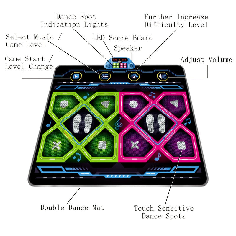 Double LED Dance Mat – Interactive Music & Fitness Game for Kids & Adults
