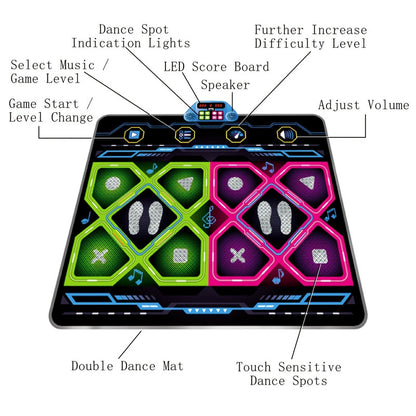 Double LED Dance Mat – Interactive Music & Fitness Game for Kids & Adults