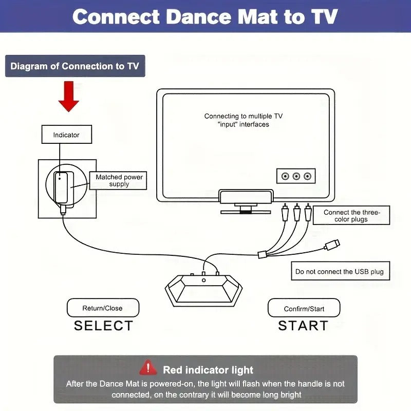 Interactive Dance Mat USB Game Pad – 200 Built-In Songs