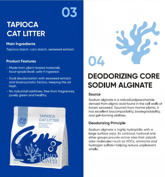 Purr Haven Natural Tapioca Cat Litter – Plant-Based, Flushable & Advanced Odor Control | 2.5kg Pack (6 Packs / 10 Carton)