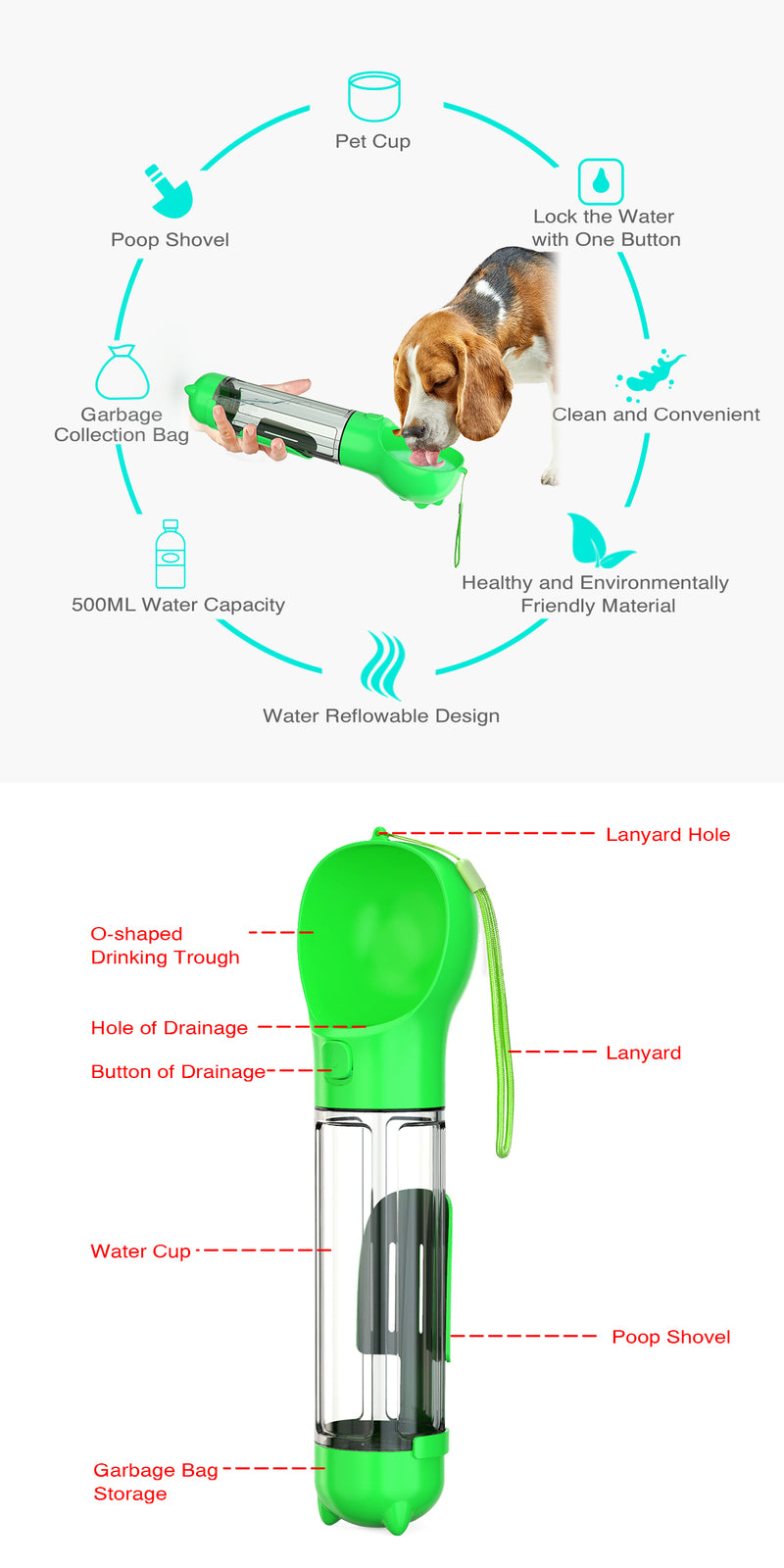 YES4PETS 4-in-1 Portable Pet Water Bottle – Dog & Cat Travel Drinking Mug with Feeder Valve – Green